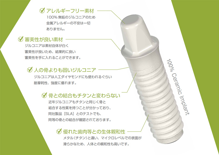 ジルコニアインプラント