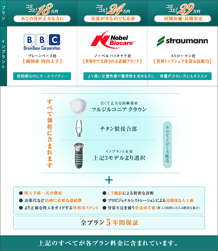 コミコミプライス一覧