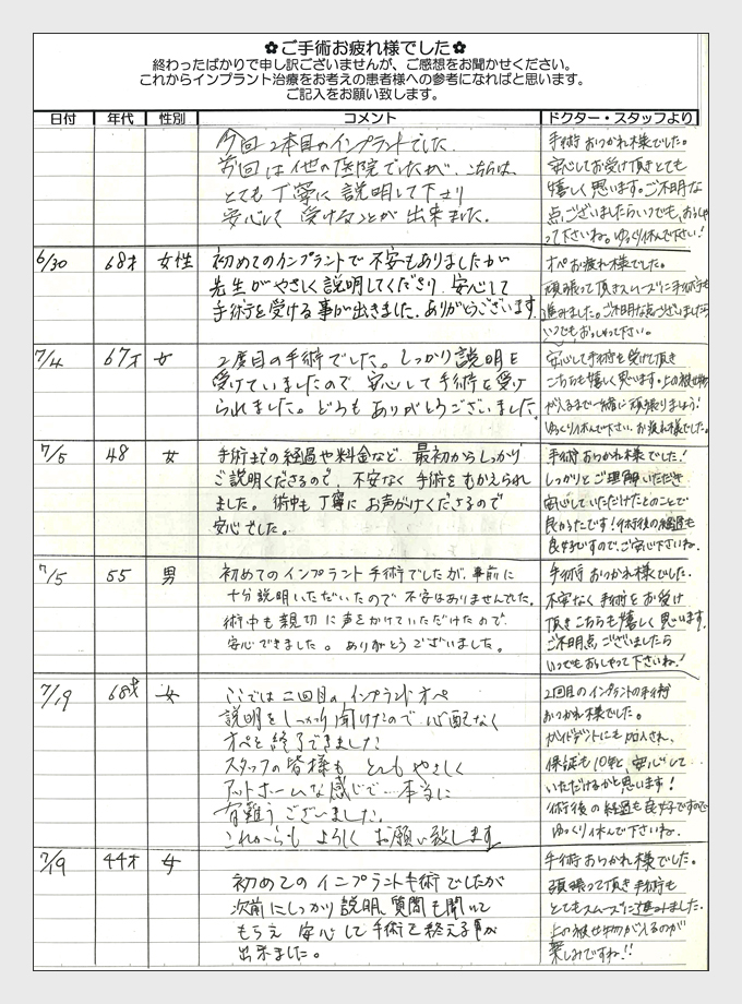 インプラント手術後のご感想