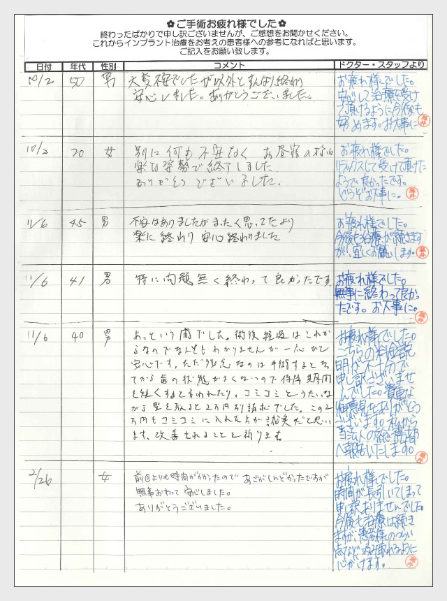 インプラント手術後のご感想