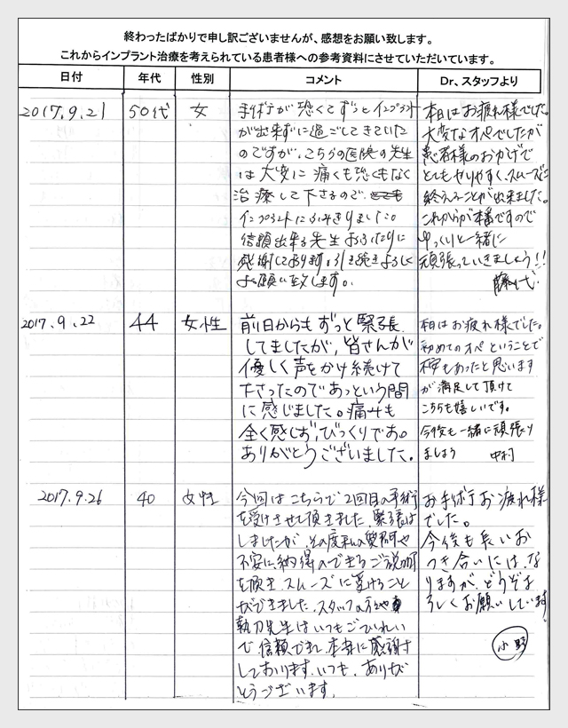 インプラント手術後のご感想