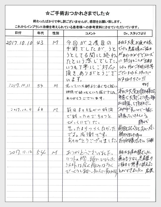 インプラント手術後のご感想