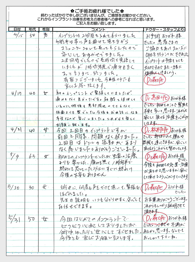 インプラント手術後のご感想