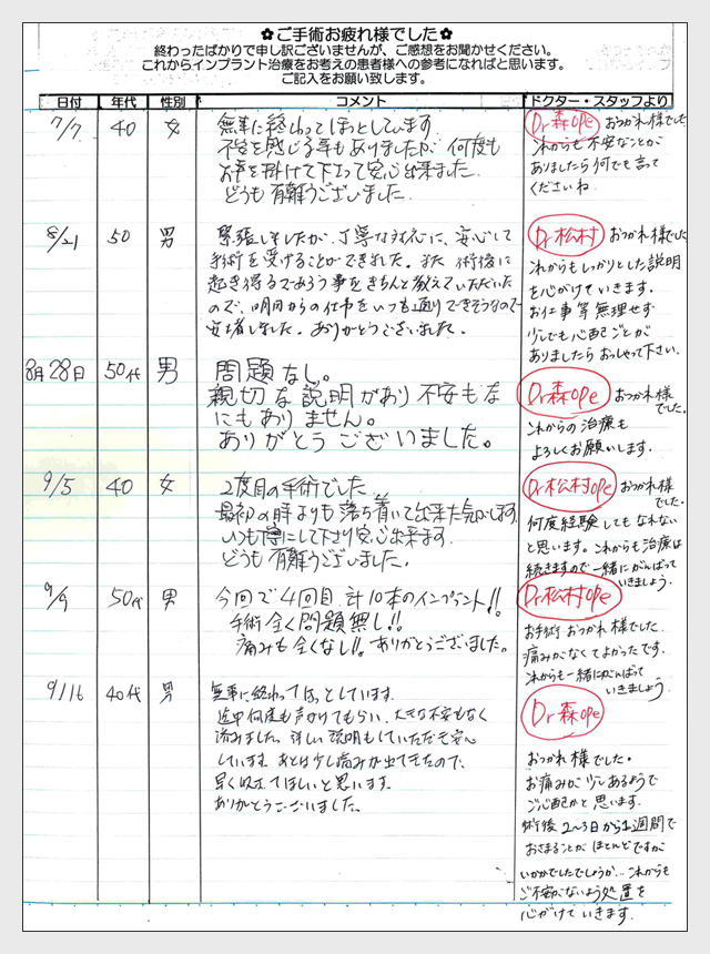 インプラント手術後のご感想