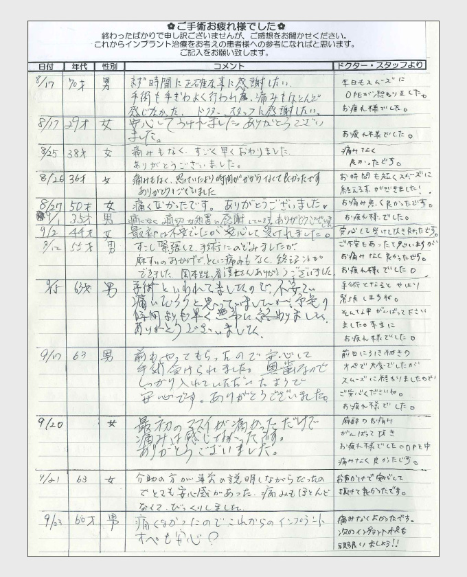 インプラント手術後のご感想