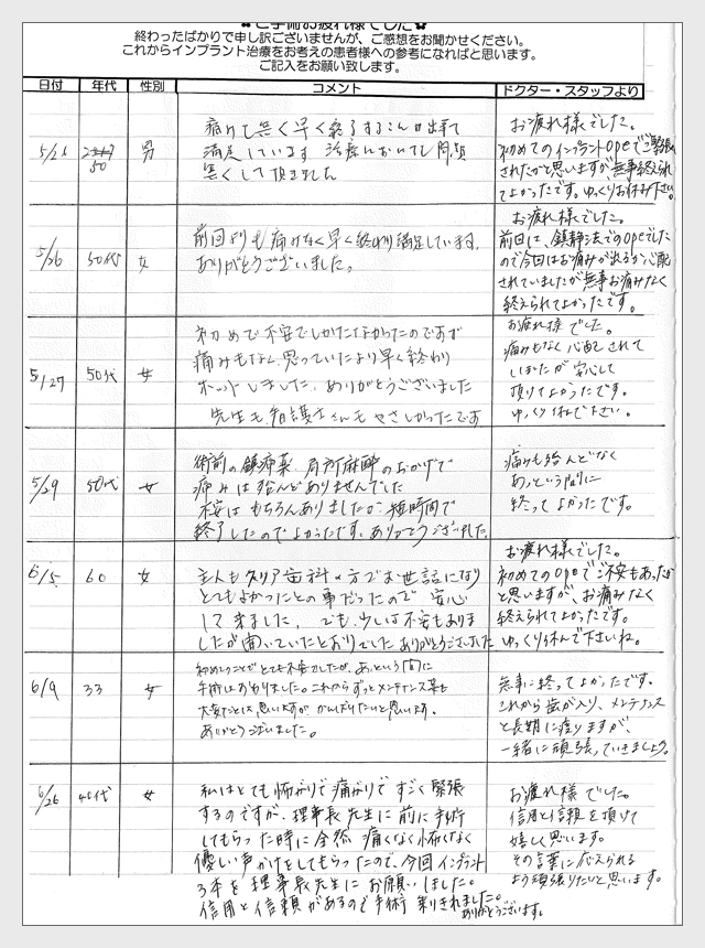 インプラント手術後のご感想