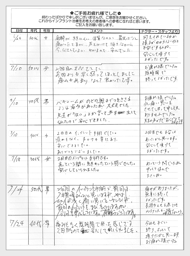 インプラント手術後のご感想