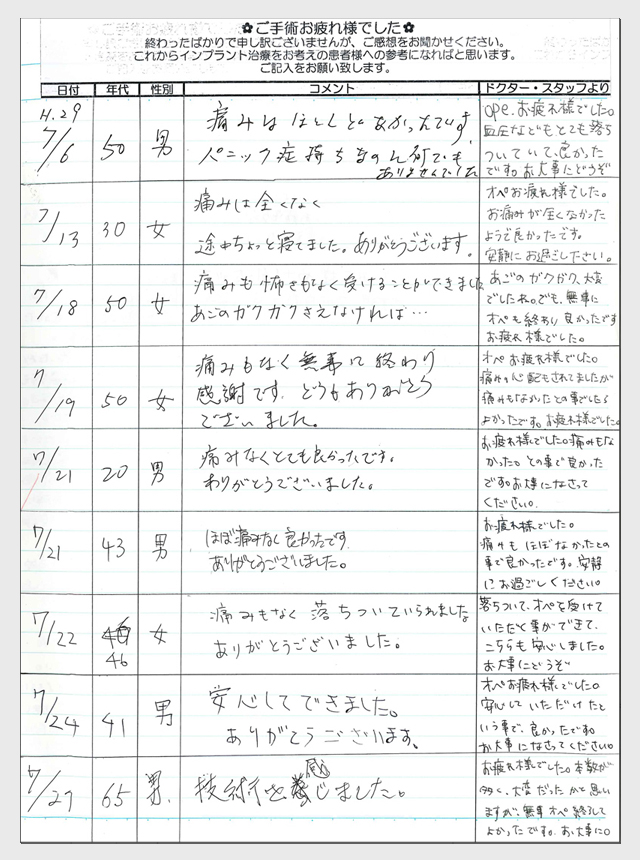 インプラント手術後のご感想