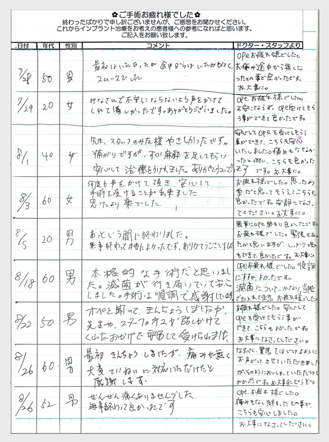 インプラント手術後のご感想